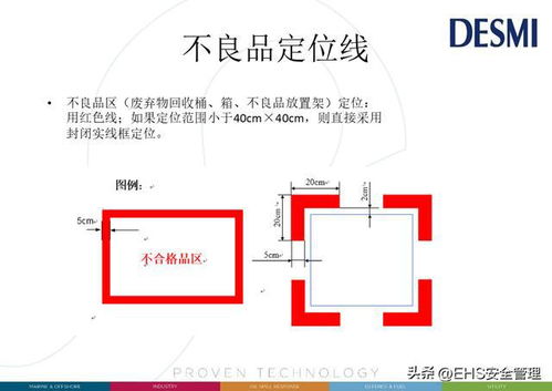 221228 車間安全標(biāo)識(shí)距離標(biāo)準(zhǔn)39頁