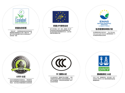 沒有尖端設(shè)備與工藝,怎么敢叫更高端的意大利瓷磚!